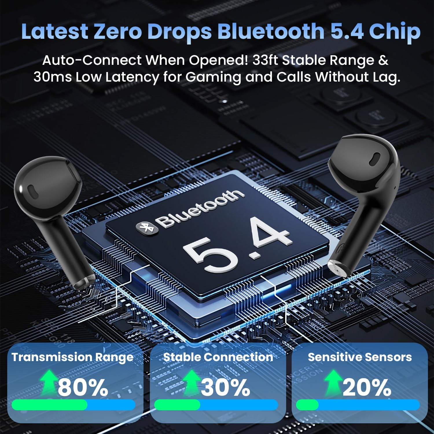 Wireless Earbuds, Bluetooth Headphones with Deep Bass Stereo, 48H Playback Ear Buds with LED Power Display, Lightweight, IPX7, in-Ear Earphones with Mic for iPhone/Android/iPad, Black - Image 6