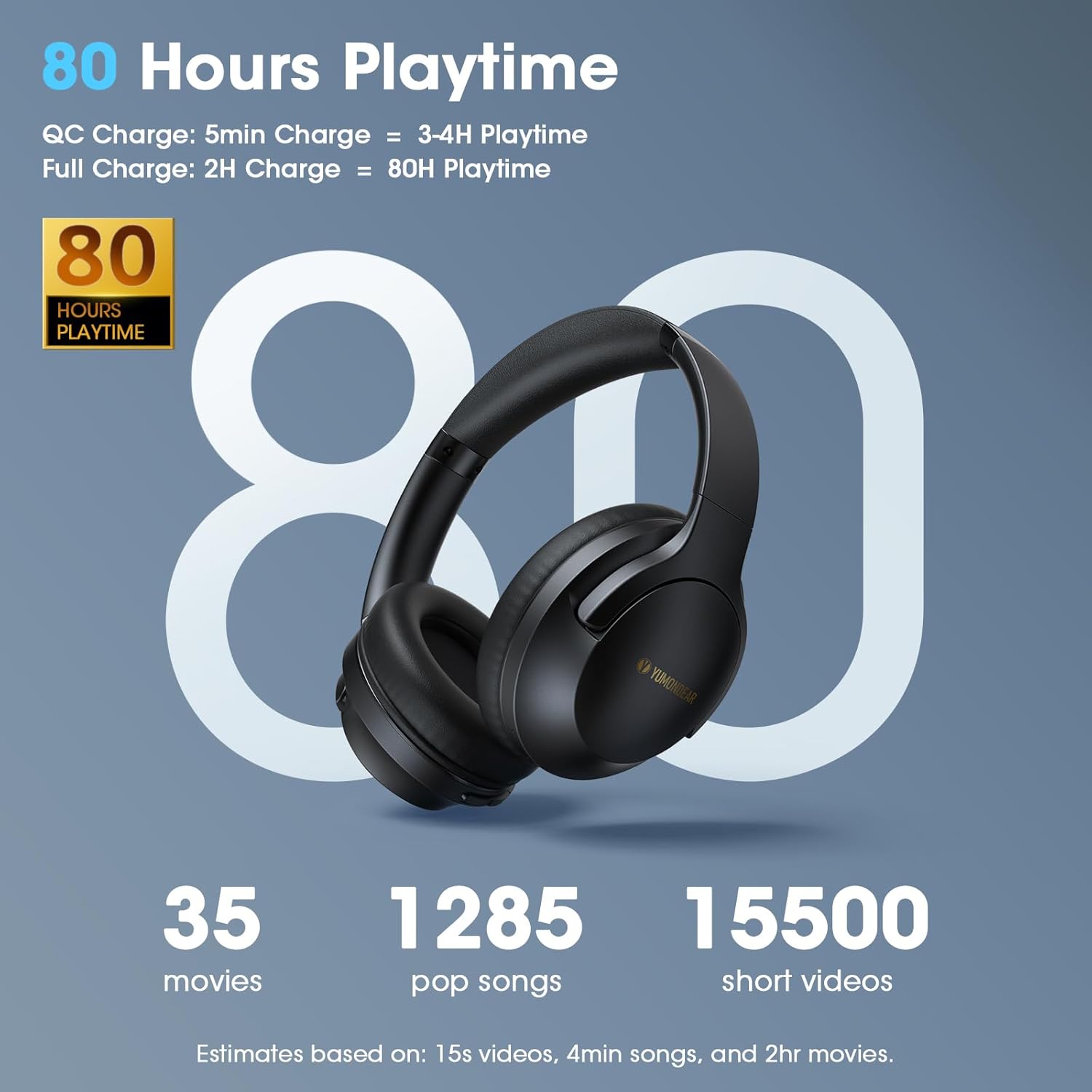 F1 Bluetooth Headphones Over Ear, 80H Playtime Bluetooth 5.4 Wireless Headphones with Deep Bass, 3 EQ Sound Modes, ENC Mic, Foldable & Comfortable for Travel, PC, Phone, Gym, Gift, Black - Image 5