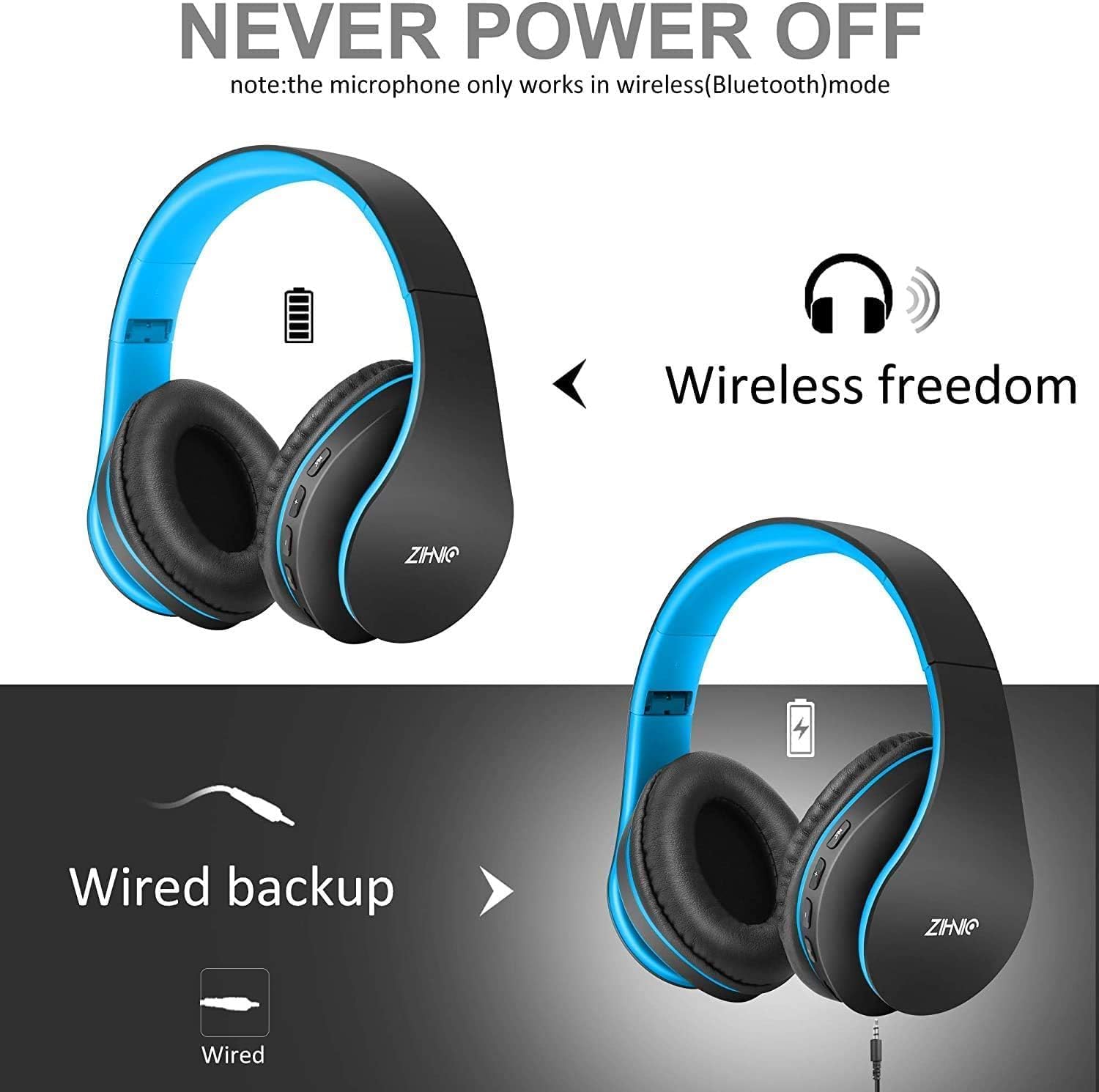 ZIHNIC Bluetooth Headphones Over-Ear, Foldable Wireless and Wired Stereo Headset Micro SD/TF, FM for Cell Phone,PC,Soft Earmuffs &Light Weight for Prolonged Wearing (Black/Blue) - Image 4
