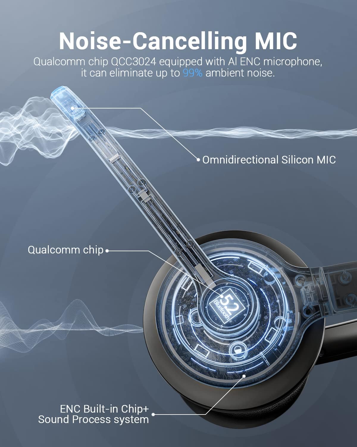 Wireless Headset with Mic for Work, Bluetooth V5.2 Headphones with AI Noise Cancelling Microphone, USB Dongle, Clear Calls & Mic Mute, for Laptop, PC, iPhone & Android Phones - Image 4