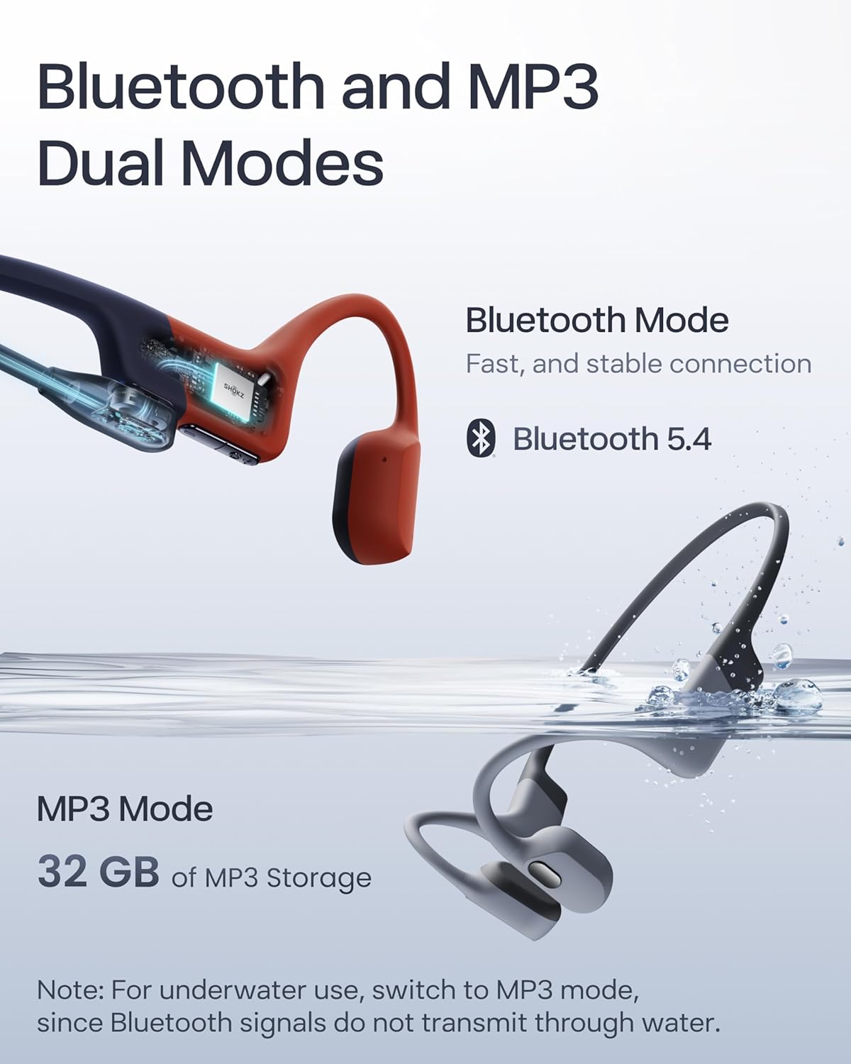SHOKZ OpenSwim Pro - Open-Ear Bluetooth & MP3 Bone Conduction Sport Headphones, Swimming Headphones, IP68 Waterproof, Grey - Image 5