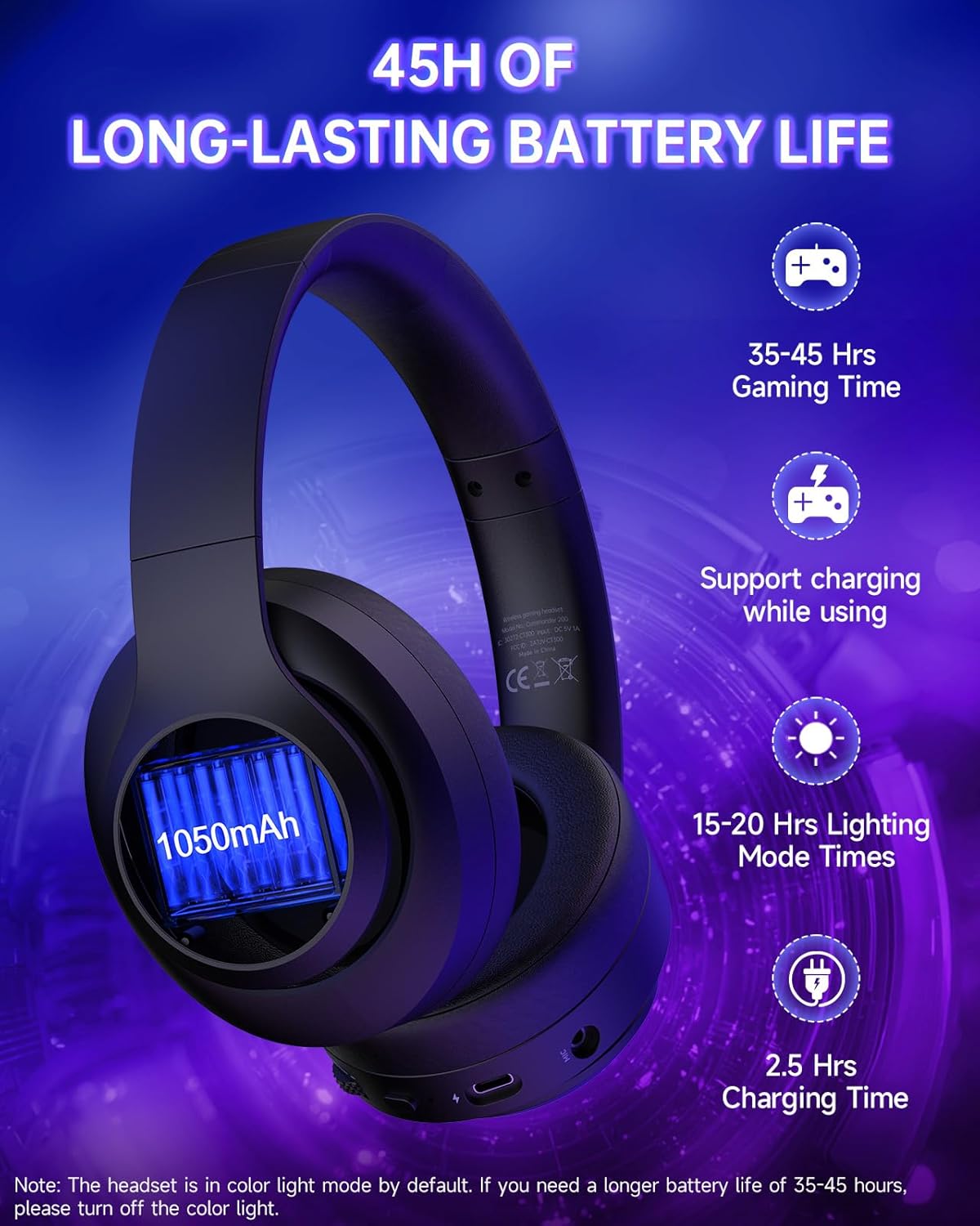 Wireless Gaming Headset for PS5, Foldable 2.4GHz Gaming Headphones for PS5, PS4, Switch, PC, Bluetooth 5.4 Gaming Headset with 45H Battery, Noise Canceling Mic, USB-C, RGB Lights - Black - Image 5