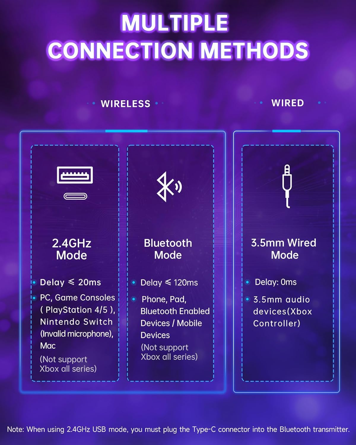 Wireless Gaming Headset for PS5, Foldable 2.4GHz Gaming Headphones for PS5, PS4, Switch, PC, Bluetooth 5.4 Gaming Headset with 45H Battery, Noise Canceling Mic, USB-C, RGB Lights - Black - Image 6