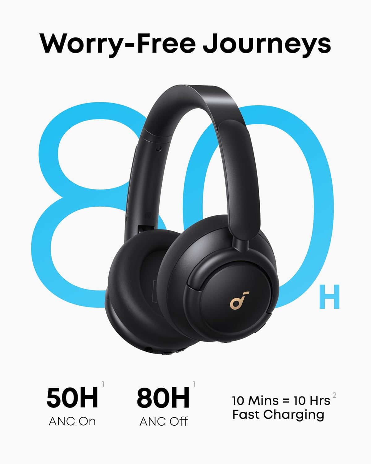Soundcore Q30 by Anker, Hybrid Active Noise Cancelling Headphones, Multiple Modes, Hi-Res Audio, Custom EQ via App, 50H Playtime, Comfortable Fit, Bluetooth, Multipoint Connection - Image 5